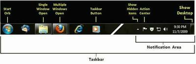 Taskbar Nomenclature